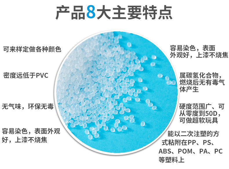 TPR包胶材料8个特点