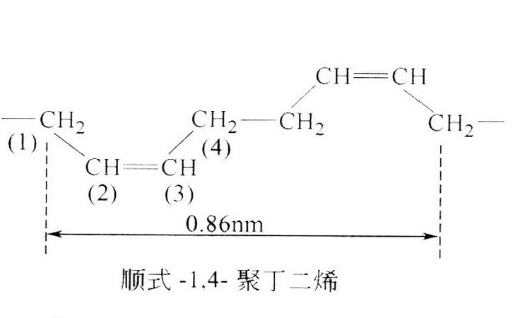 顺丁橡胶(BR)结构式