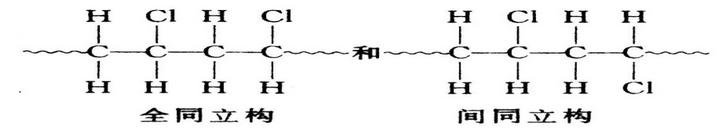 PVC结构